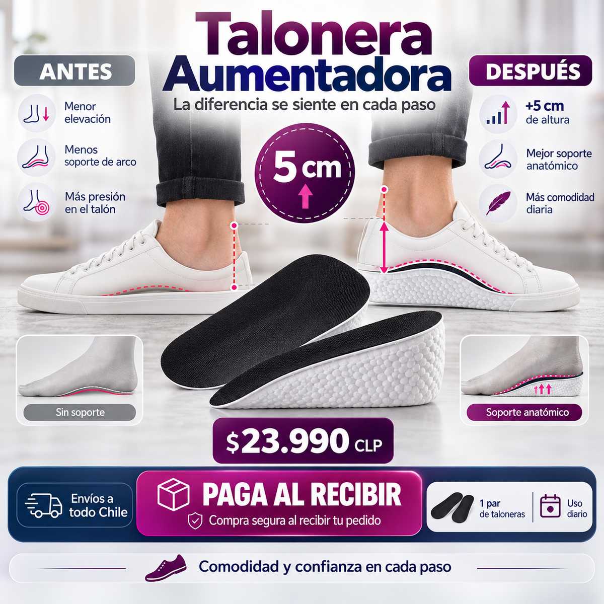 Elevare™ | Taloneras Elevadoras Ergonómicas +5 cm
